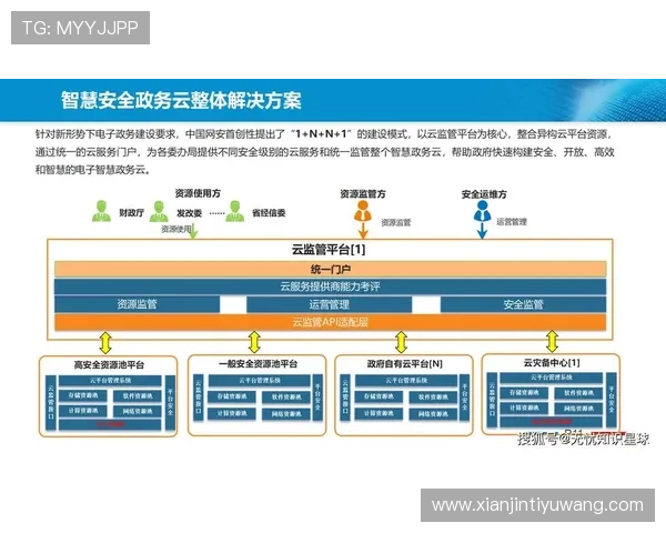 开云现金开户流程详解助你轻松开启线上资金管理新时代