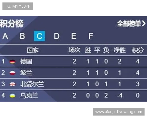 球探网比分网为足球迷打造一站式比分查询和赛事资讯的优质平台