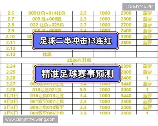 鼎博体育最新赛事资讯与预测分析助你把握投注先机