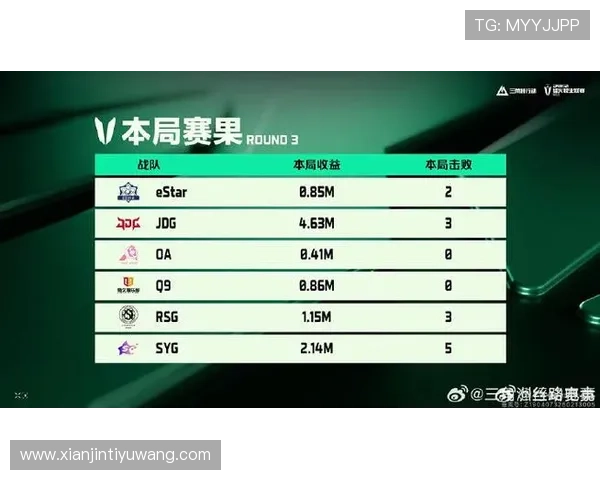三角洲烽火杯竞猜今日赛事最新赛况与精彩分析，助你精准预测赢取丰厚奖励