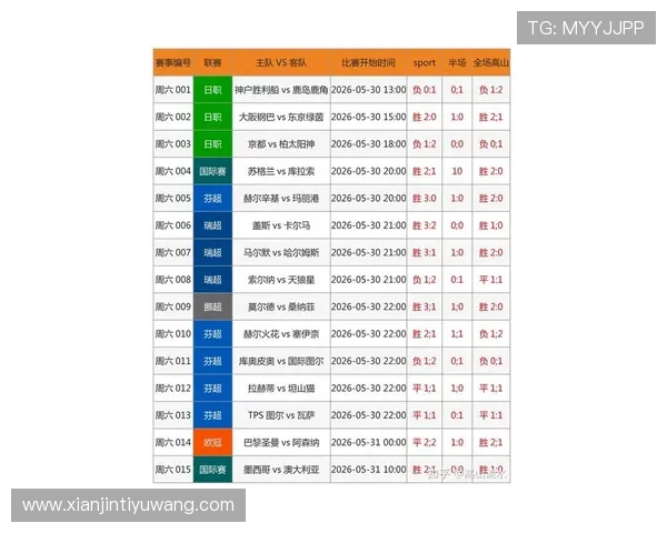 足彩500比分即时比分查询平台，快速获取全球足球比赛实时比分和赛程信息