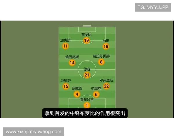 2026年荷兰与瑞典在世界杯中的战术布局及比赛策略分析